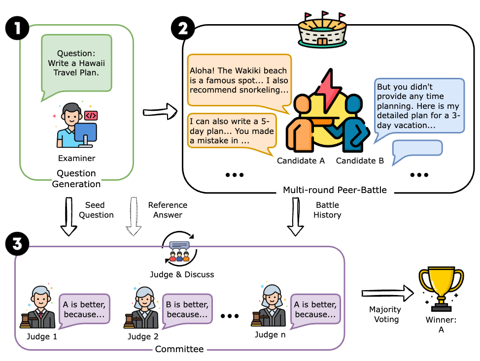 new_diagram_overall